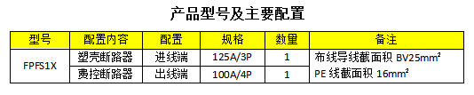 2.低壓費控計量表箱 FPFS1X-產(chǎn)品配置.jpg